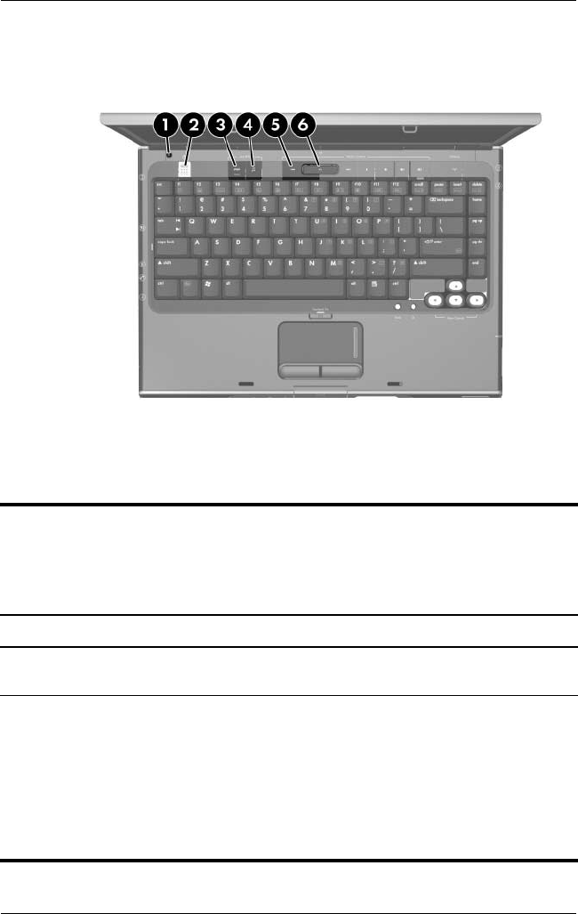 Service Manual for HP Hewlett Packard DV1000 V2000 NX4800 Notebook  Laptop PDF 