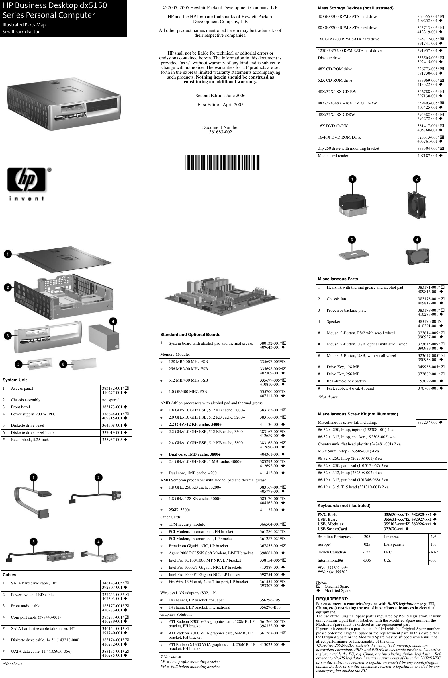 Page 1 of 2 - Hp Hp-Dx5150-Small-Form-Factor-Pc-Service-And-Maintain- 361683-002  Hp-dx5150-small-form-factor-pc-service-and-maintain