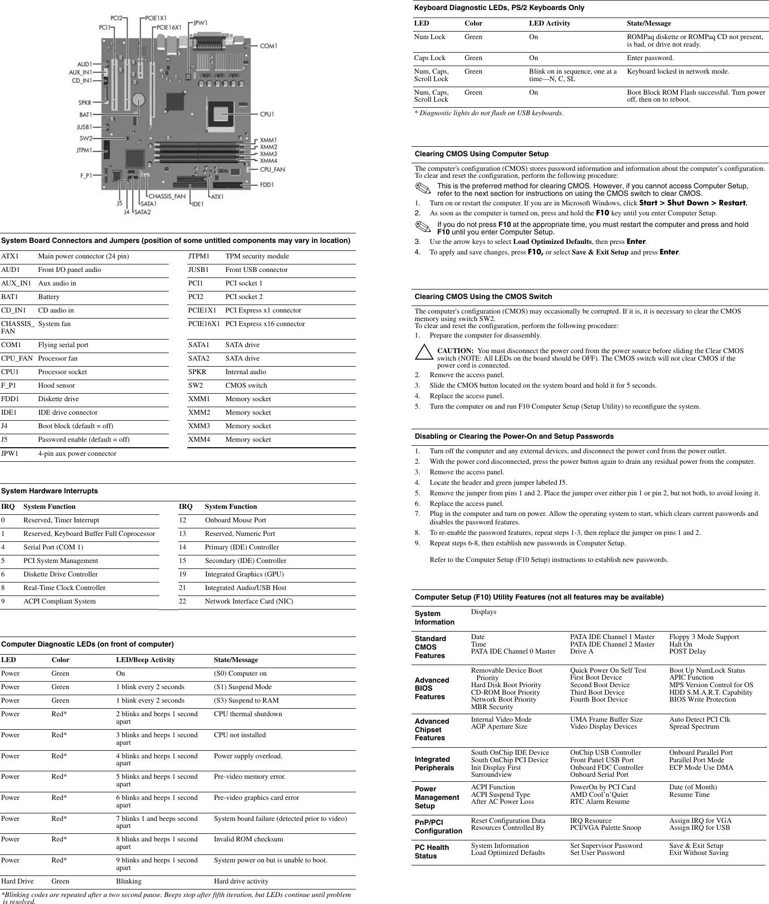 Page 2 of 2 - Hp Hp-Dx5150-Small-Form-Factor-Pc-Service-And-Maintain- 361683-002  Hp-dx5150-small-form-factor-pc-service-and-maintain