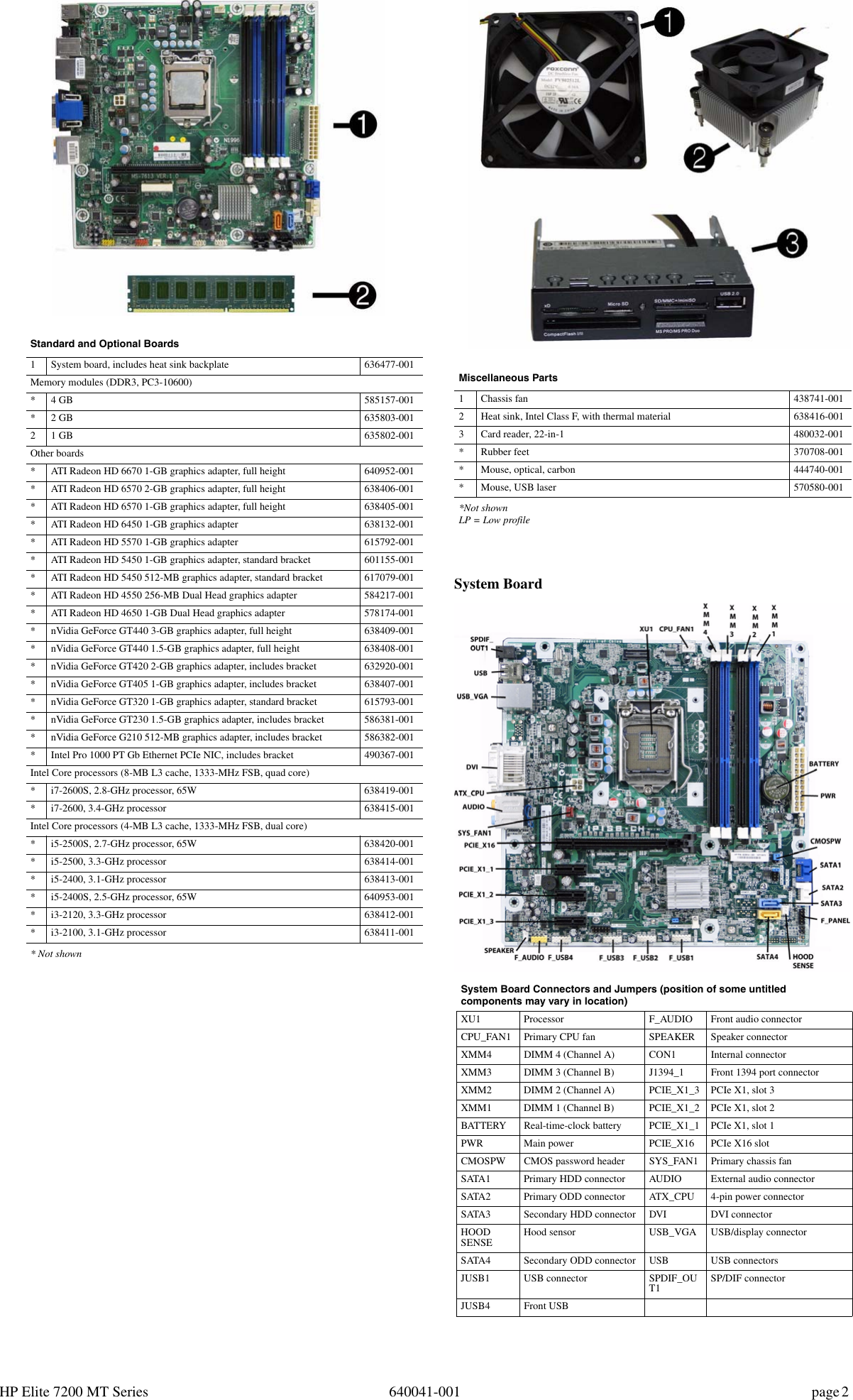 Page 2 of 3 - Hp Hp-Elite-7200-Microtower-Pc-Service-And-Maintain-  Hp-elite-7200-microtower-pc-service-and-maintain