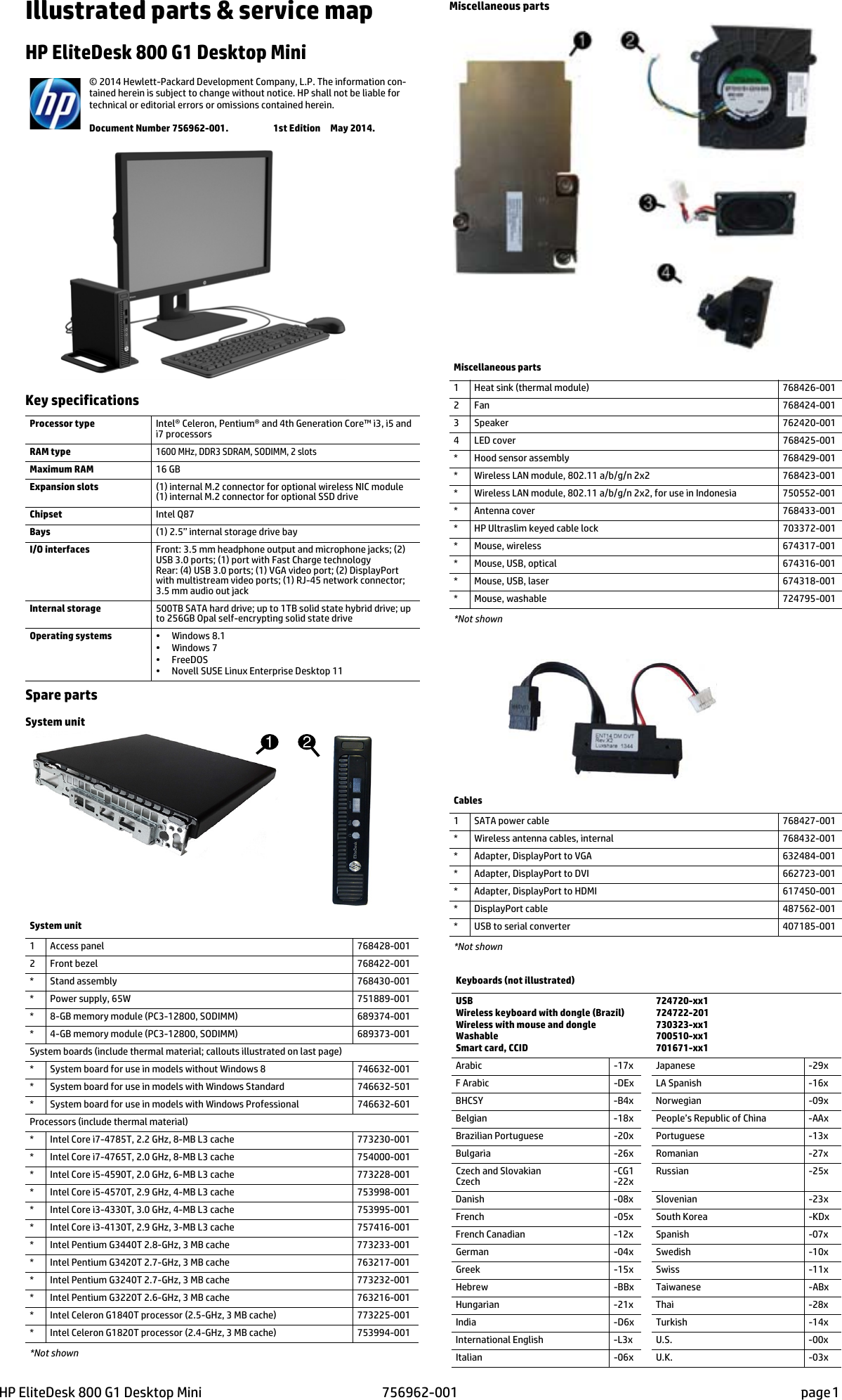 Page 1 of 4 - Hp Hp-Elitedesk-800-G1-Desktop-Mini-Pc-Reference-Guide- Creatures_800_IPSM  Hp-elitedesk-800-g1-desktop-mini-pc-reference-guide