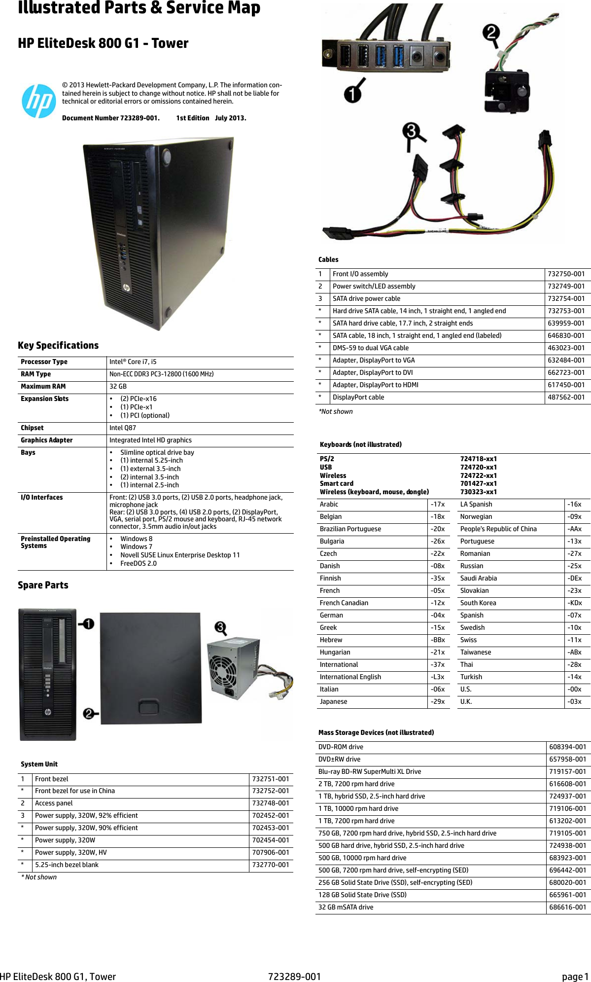 Page 1 of 4 - Hp Hp-Elitedesk-800-G1-Tower-Pc-Reference-Guide- Camelot800 TWR IPSM  Hp-elitedesk-800-g1-tower-pc-reference-guide