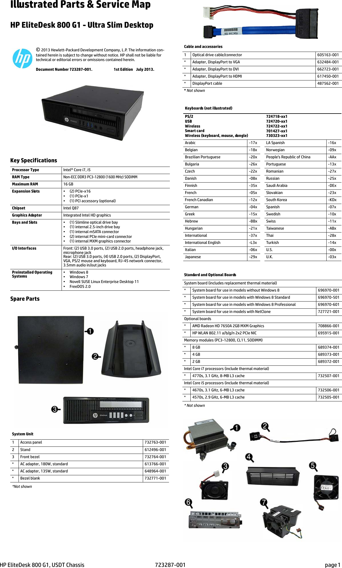 Page 1 of 4 - Hp Hp-Elitedesk-800-G1-Ultra-Slim-Pc-Reference-Guide- Camelot800 USDT IPSM  Hp-elitedesk-800-g1-ultra-slim-pc-reference-guide