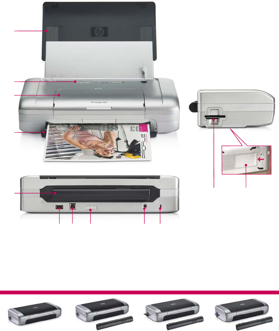 Hp Deskjet Mobile Printer 460C Users Manual Business Inkjet Series