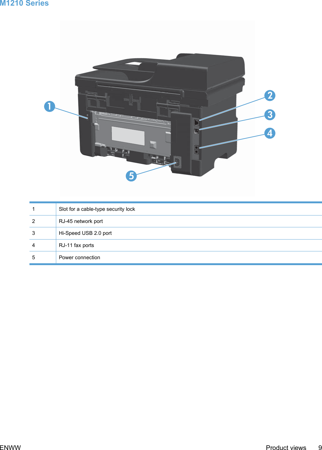 hp m1212nf manual mode