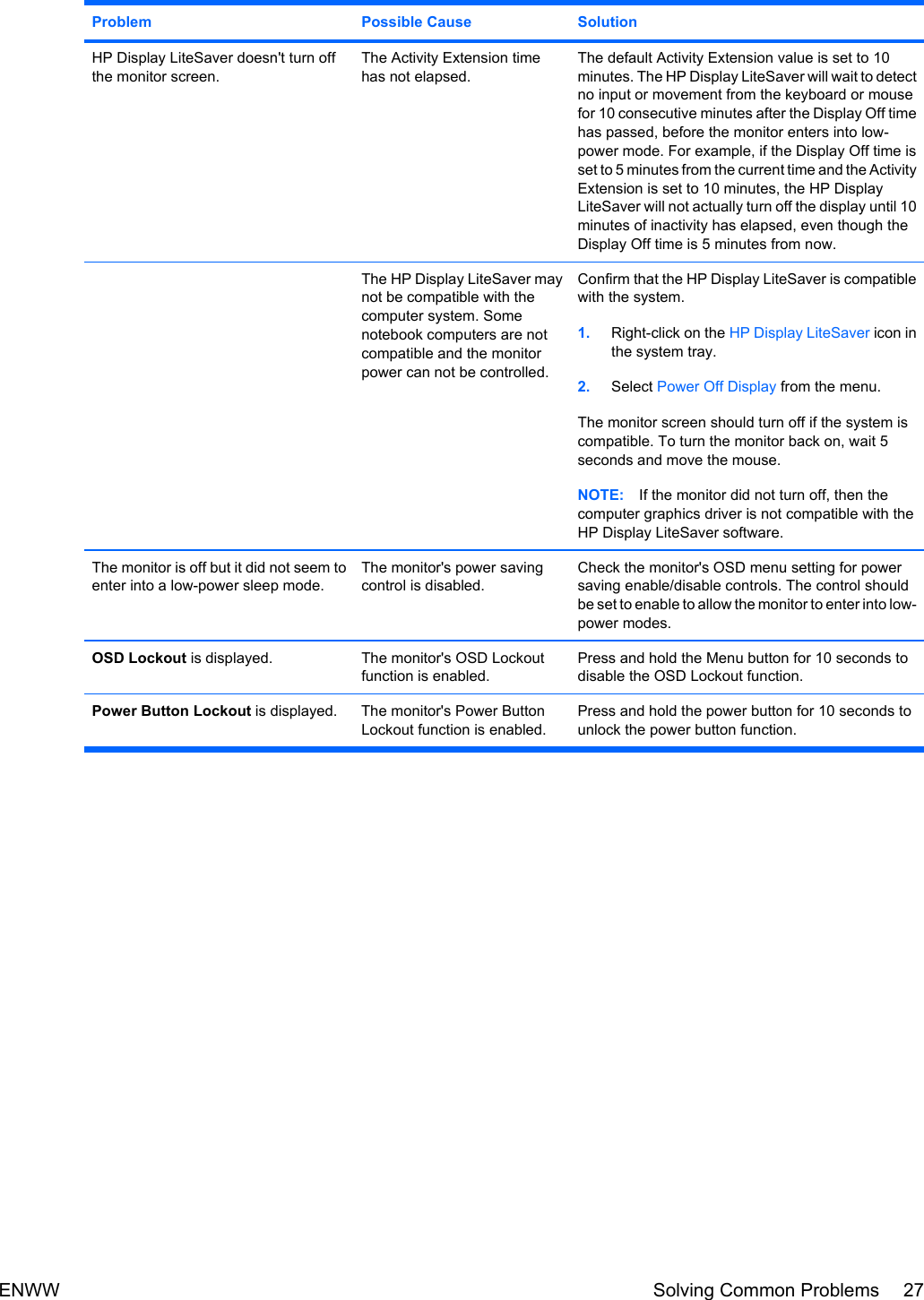 Hp 2309m Driver