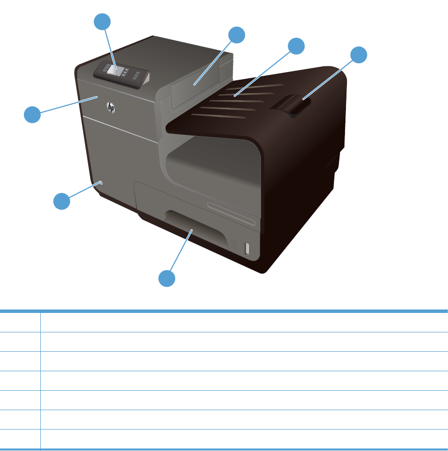 Officejet pro x476dw user manual