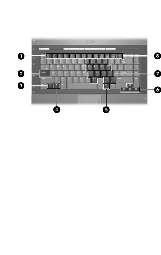 hp dv5000 mass storage controller driver