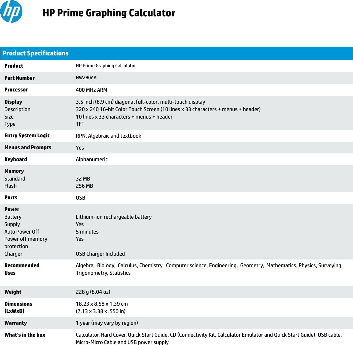 Page 2 of 3 - Hp Hp-Hp-Prime-Graphing-Calculator-Hwpnw280Aaaba-Users-Manual- Prime Graphing Calculator Data Sheet  Hp-hp-prime-graphing-calculator-hwpnw280aaaba-users-manual