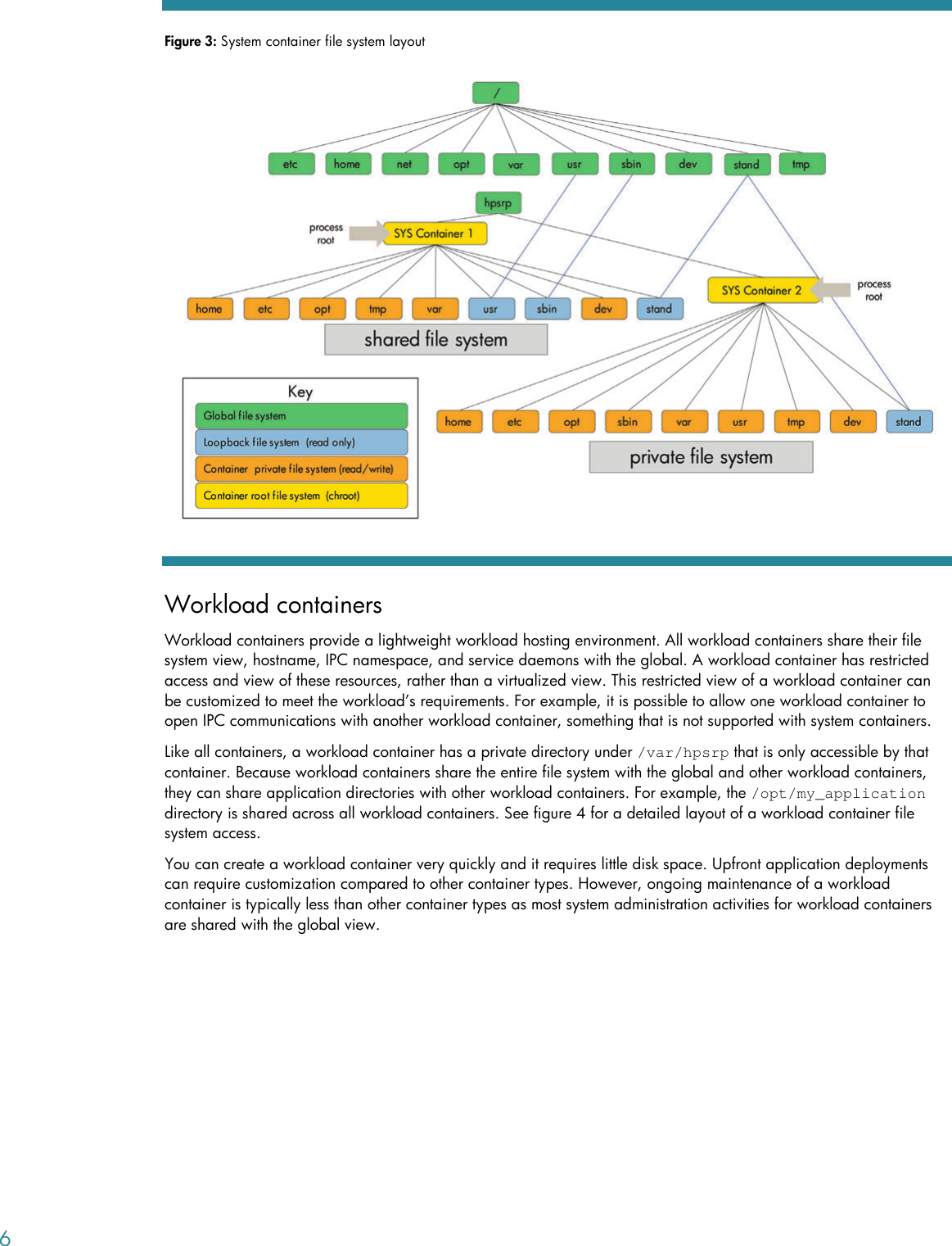 Page 6 of 11 - Hp Hp-Hp-Ux-Containers-Srp-White-Paper- HP-UX Containers Technical White Paper - (US English)  Hp-hp-ux-containers-srp-white-paper