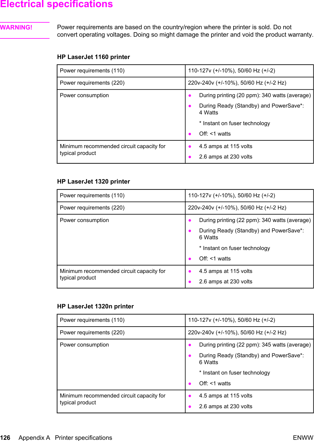 Page 5 of 9 - Hp Hp-Laserjet-1320N-Users-Manual- LaserJet 1160 And 1320 Series Printer User Guide - ENWW.  Hp-laserjet-1320n-users-manual