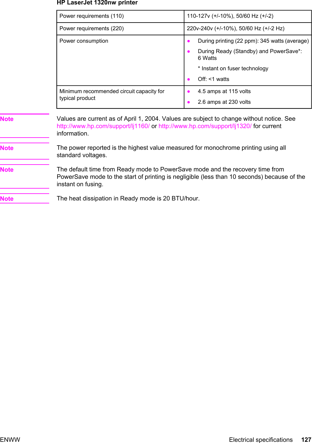 Page 6 of 9 - Hp Hp-Laserjet-1320N-Users-Manual- LaserJet 1160 And 1320 Series Printer User Guide - ENWW.  Hp-laserjet-1320n-users-manual