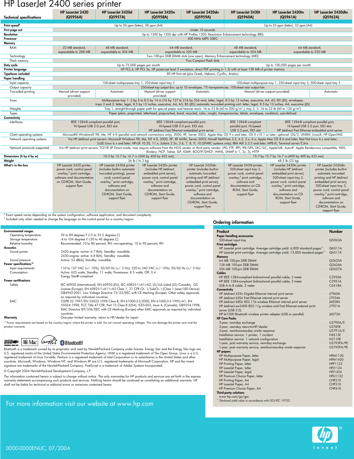 Page 4 of 4 - Hp Hp-Laserjet-2420D-Users-Manual- Business Inkjet 2300 Series Printer  Hp-laserjet-2420d-users-manual