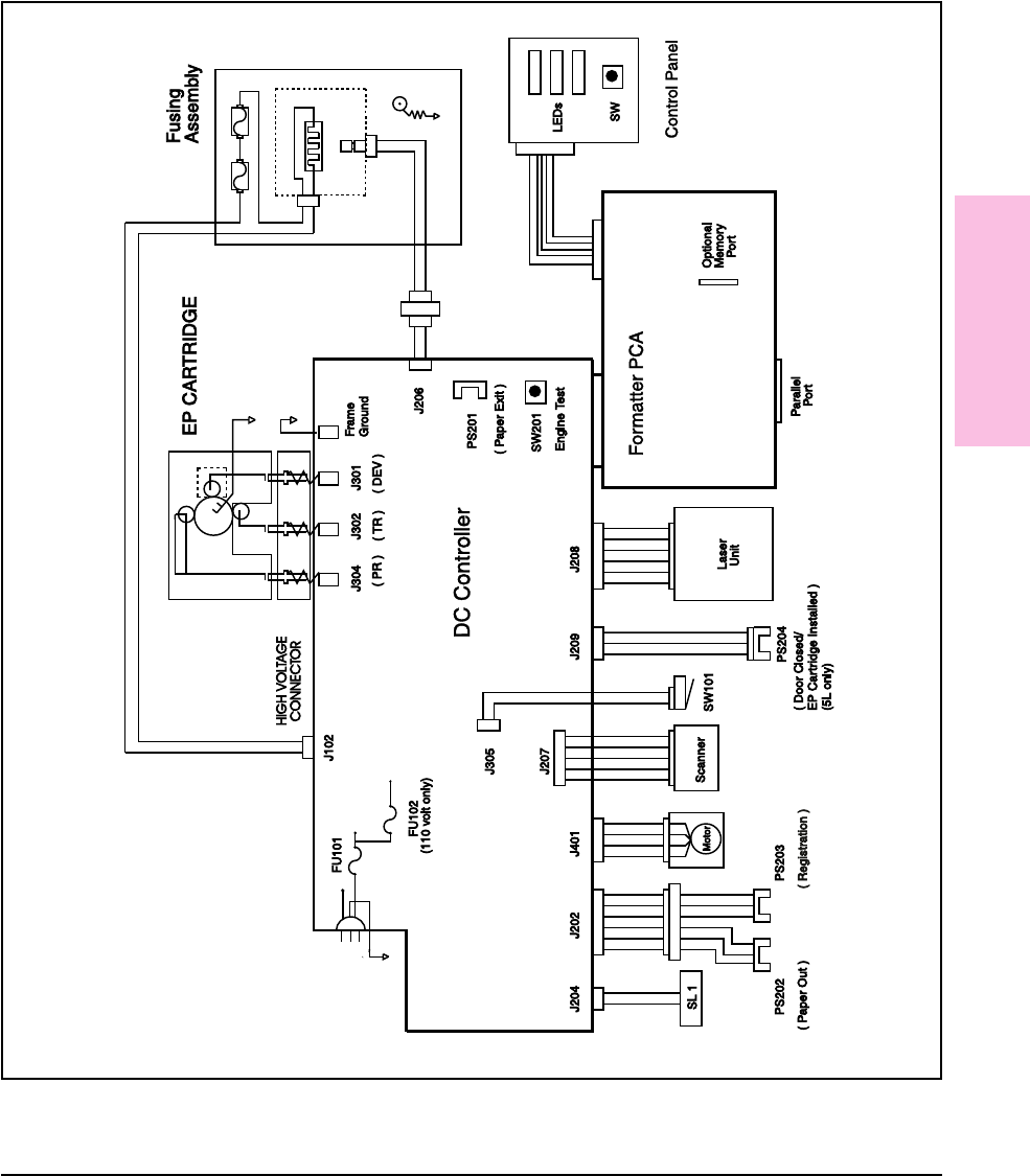 Блок питания принтера epson eps 72u схема