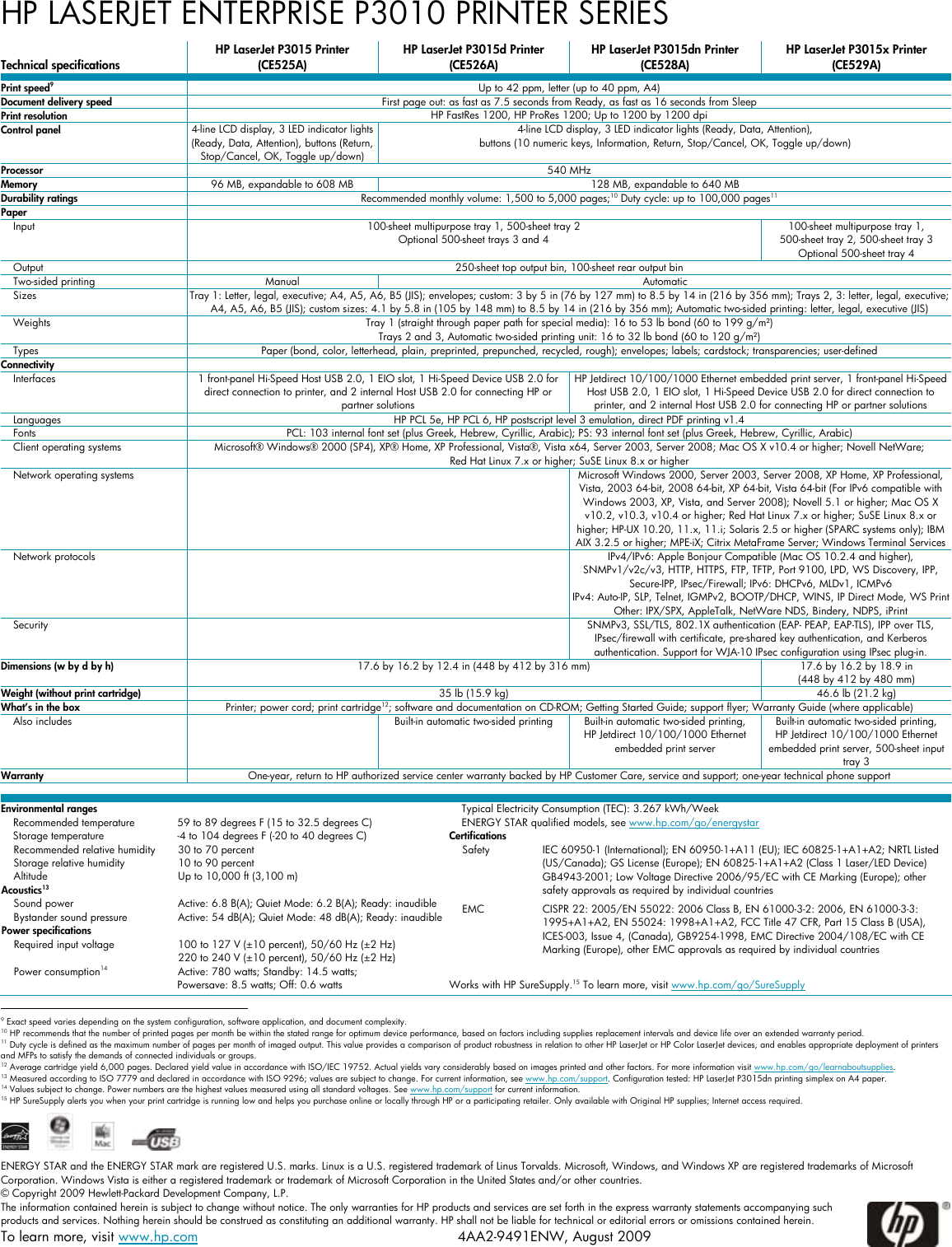 Page 4 of 4 - Hp Hp-Laserjet-Enterprise-P3015-Users-Manual- Hp-laserjet-enterprise-p3015-users-manual