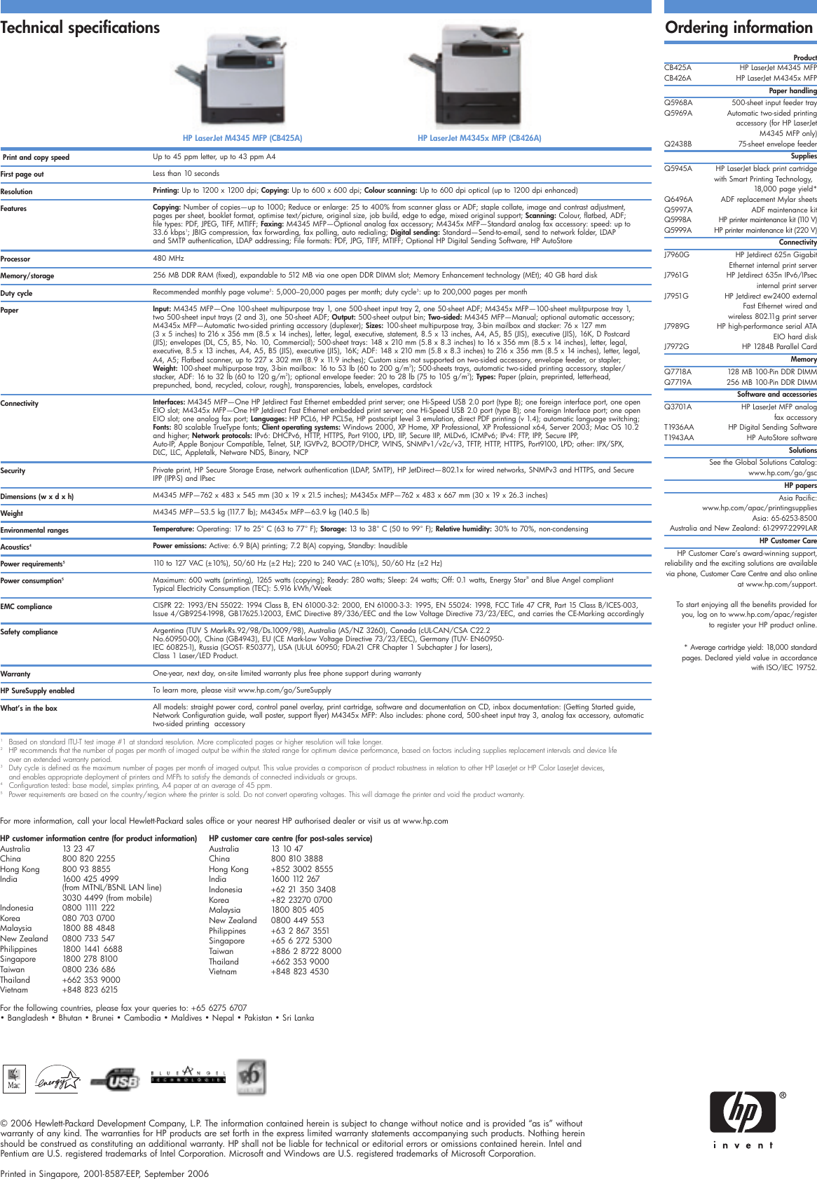 Hp Laserjet M4345 Mfp Users Manual 