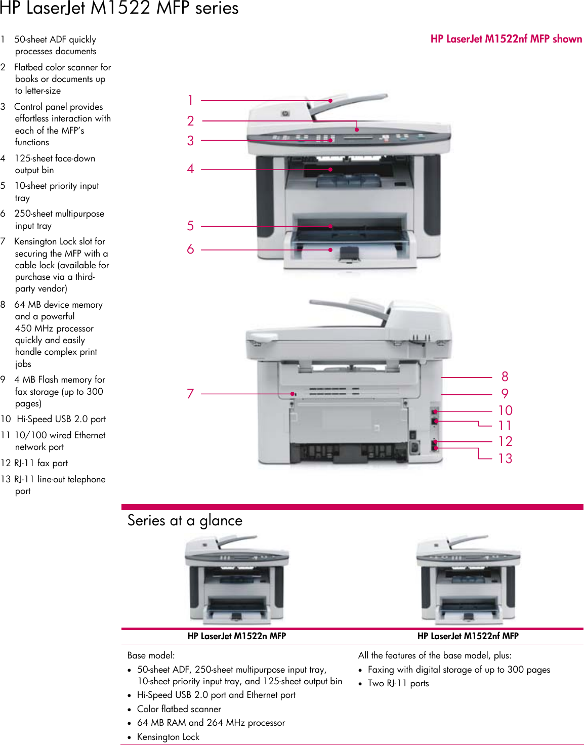 Hp laserjet m1522nf схема