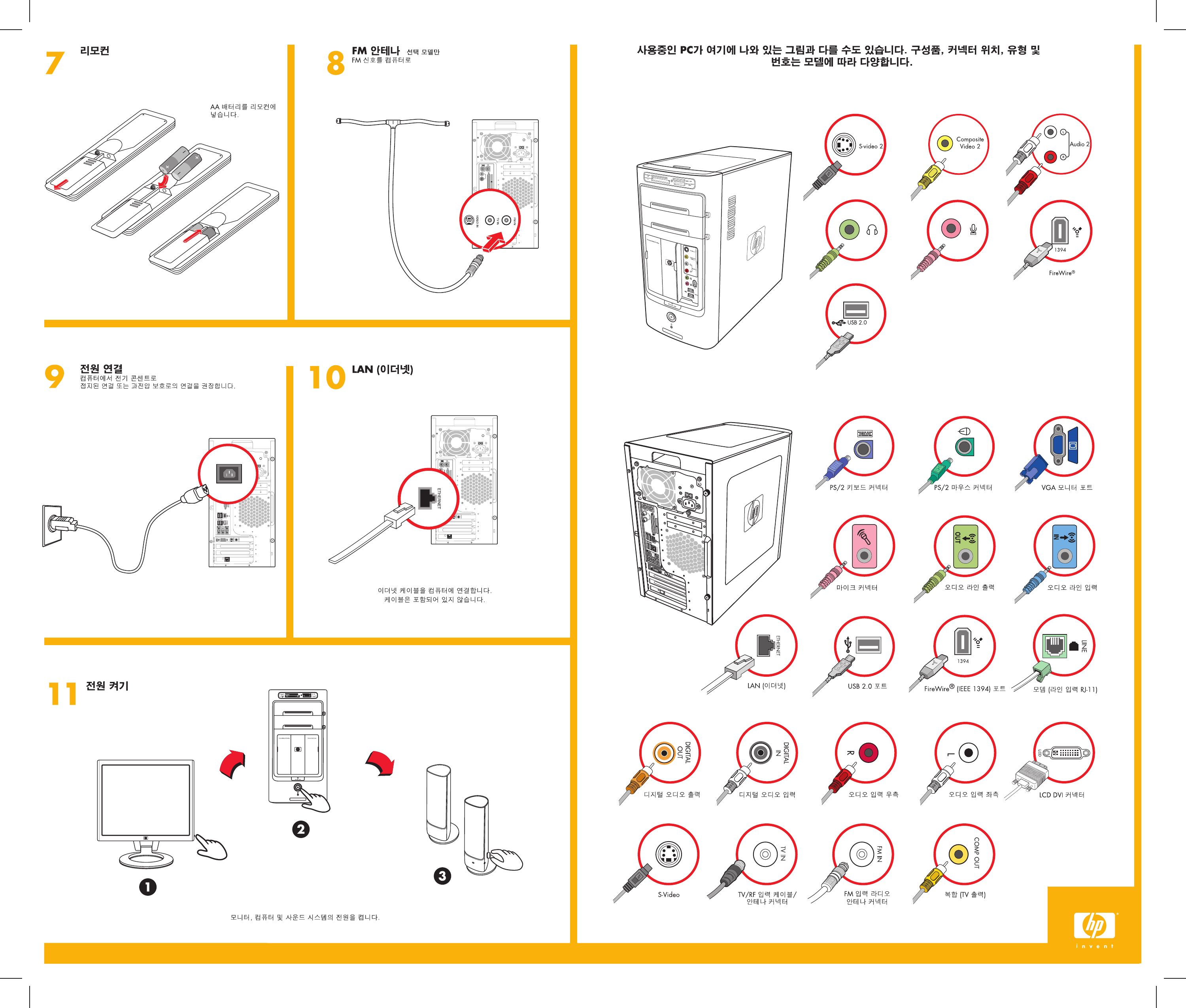 Page 1 of 1 - Hp Hp-Media-Center-M7100Kr-Desktop-Pc-Setup-Poster- Ma519038O_back_ko  Hp-media-center-m7100kr-desktop-pc-setup-poster