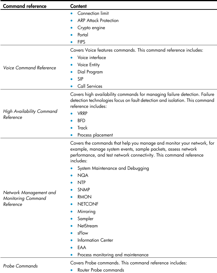 Page 6 of 9 - Hp Hp-Msr3000-Router-Series-Command-Reference-Guide-  Hp-msr3000-router-series-command-reference-guide