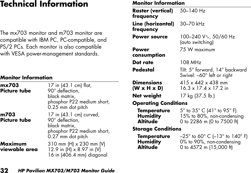 Page 1 of 1 - Hp Hp-Mx703-P9605A-17-Inch-Crt-Monitor-Product-Datasheet-And-Product-Specifications Ap Mon Guide