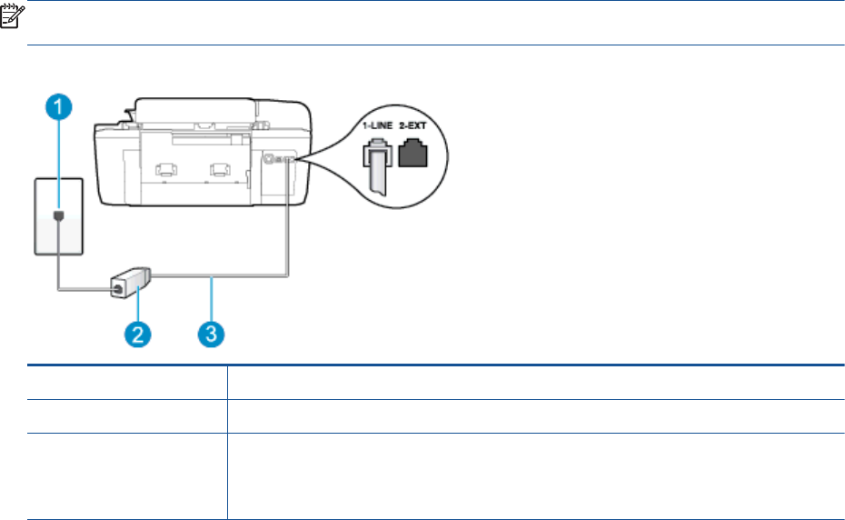 Hp deskjet 2620 как сканировать