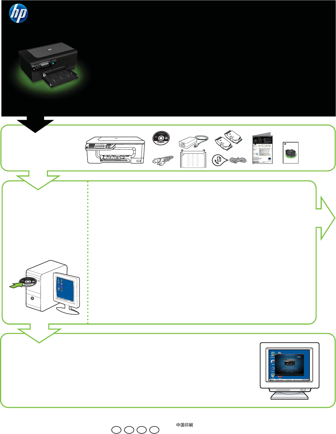 Hp Officejet 4500 Desktop All In One Printer G510A Setup Poster (G510)  Series – XLWW