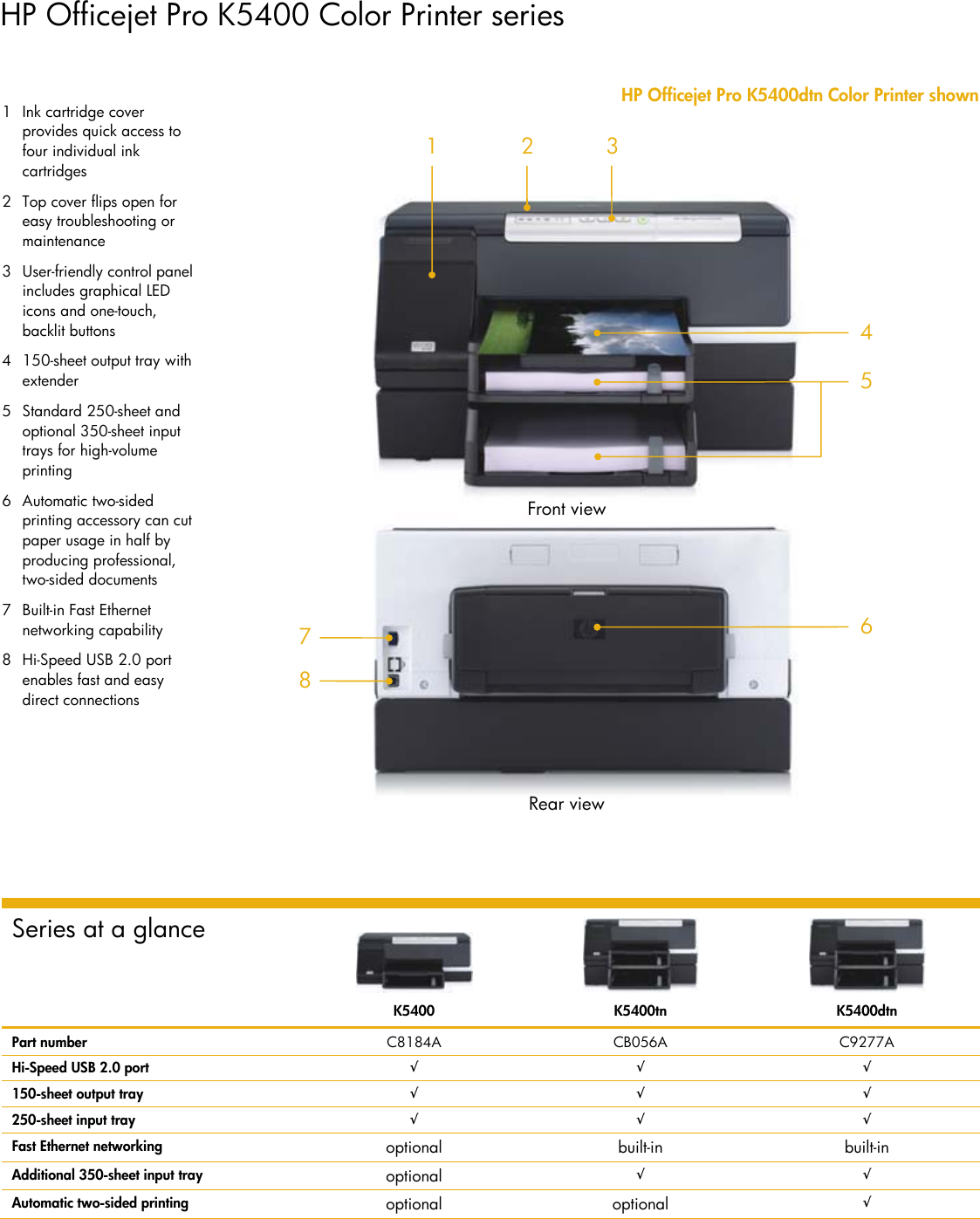 Page 2 of 4 - Hp Hp-Officejet-Pro-K5400Dtn-Users-Manual- OfficeJet Pro K5400 Series.p  Hp-officejet-pro-k5400dtn-users-manual