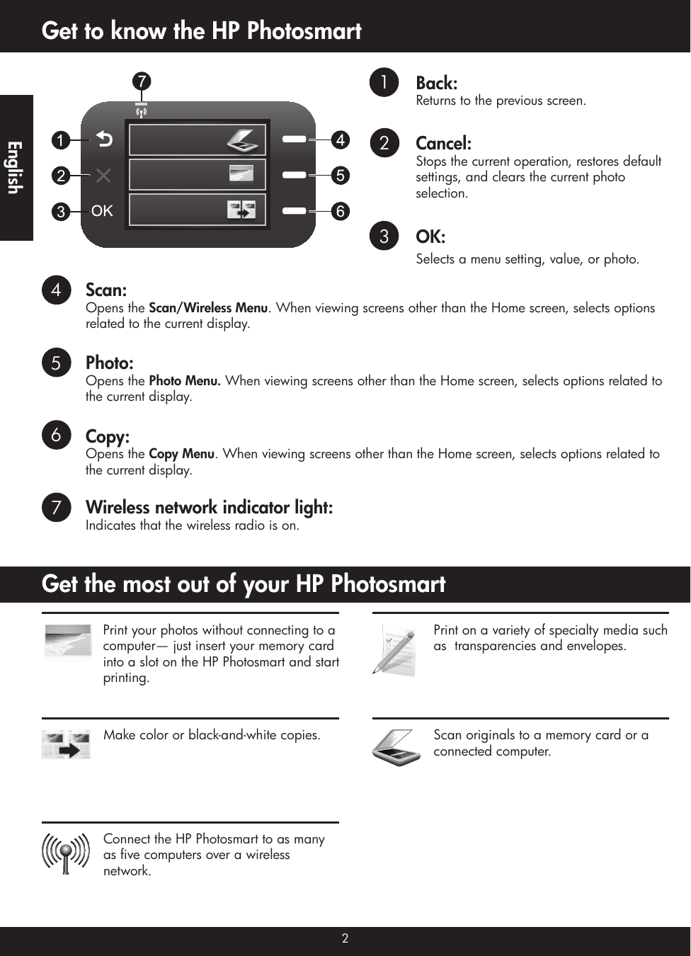 Page 2 of 8 - Hp Hp-Photosmart-C4740-All-In-One-Printer-Reference-Guide-  Hp-photosmart-c4740-all-in-one-printer-reference-guide