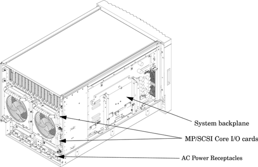 Hp Server Rp7420 Users Manual 9000 User Service Guide