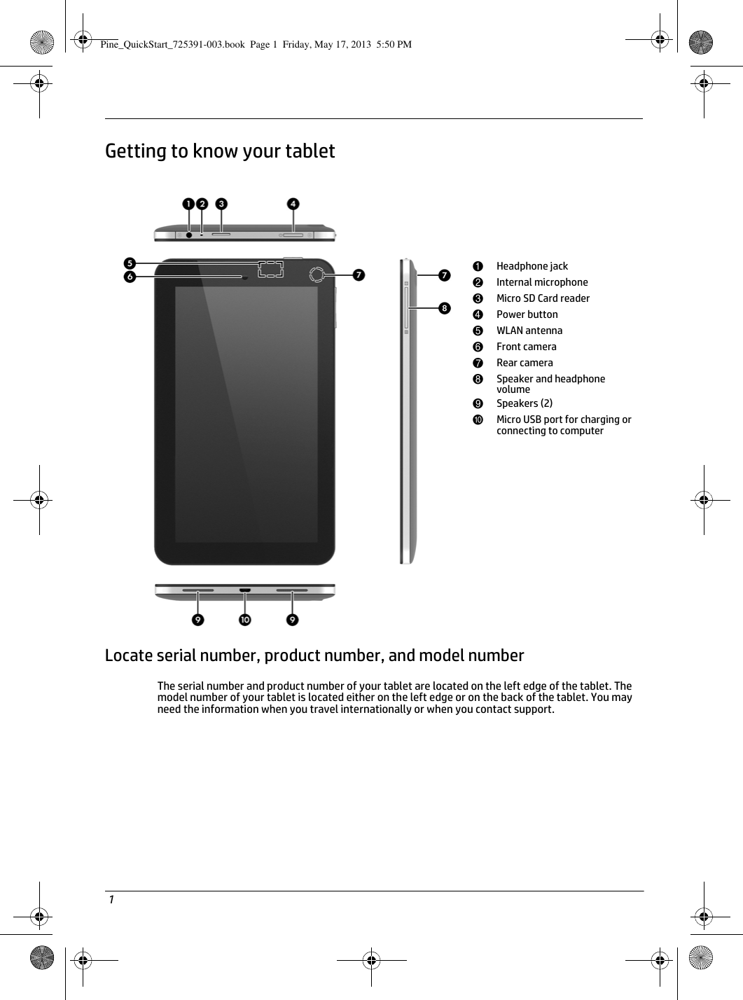 Page 2 of 8 - Hp Hp-Slate-7-2800-Tablet-Quick-Start-Guide-  Hp-slate-7-2800-tablet-quick-start-guide