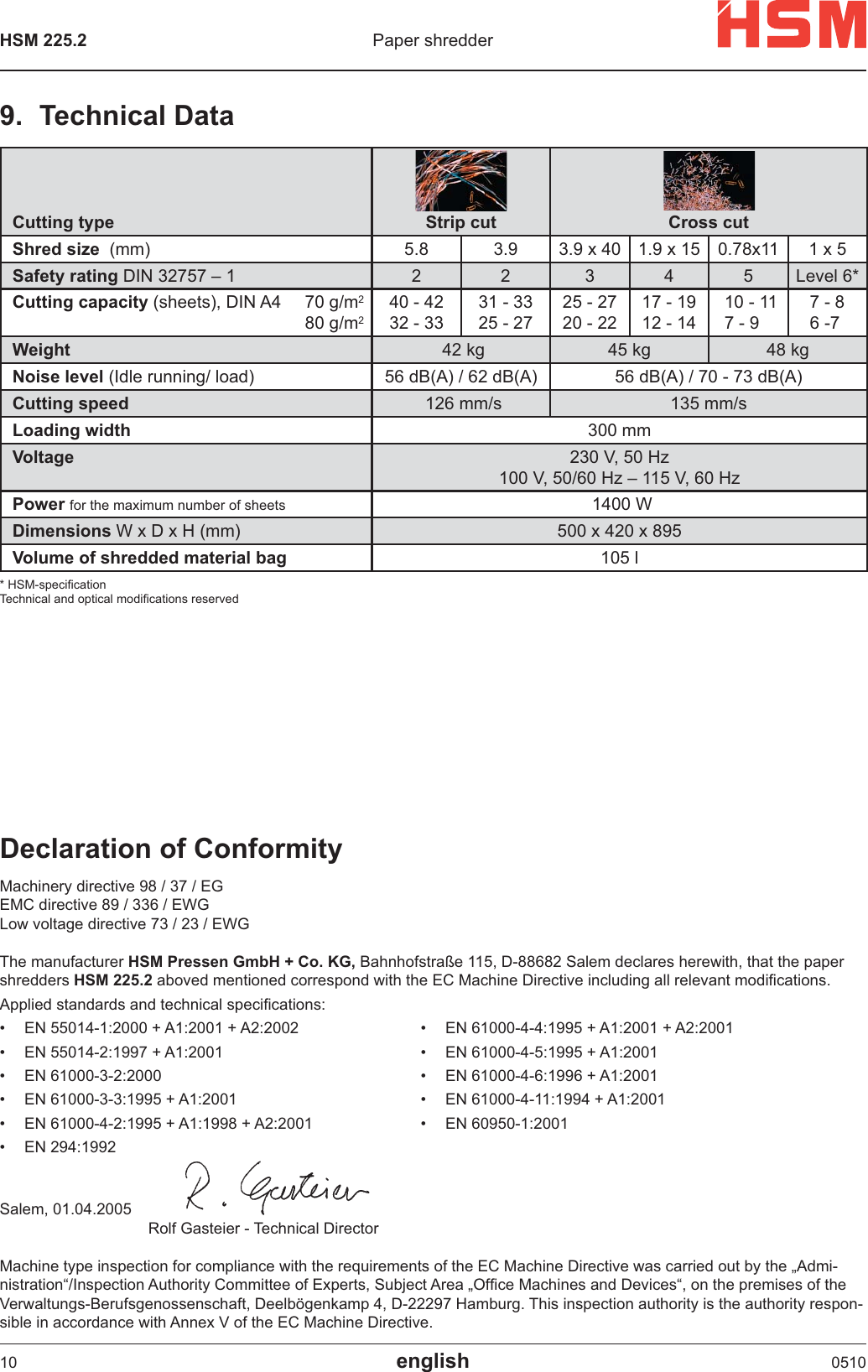 Page 6 of 6 - Hsm Hsm-225-2-Users-Manual- 225.2 0504  Hsm-225-2-users-manual