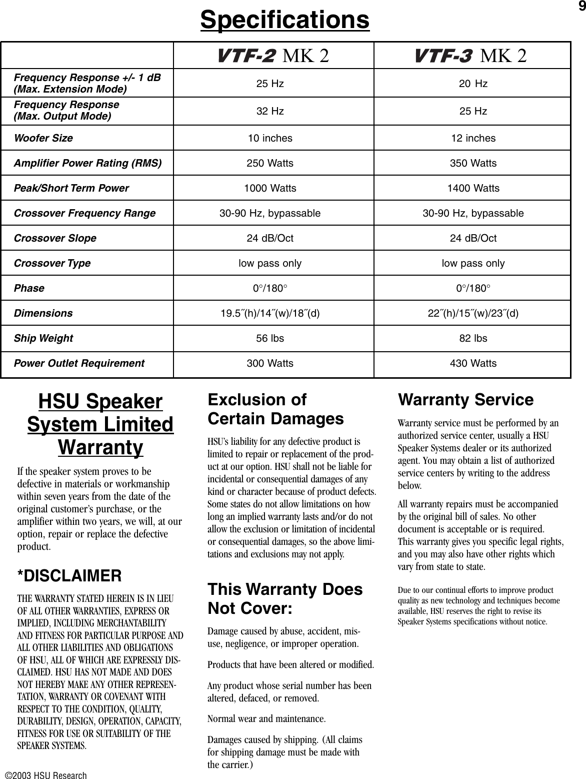 Hsu Research Vtf 2 Users Manual