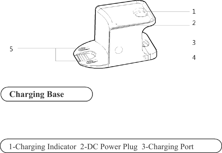                       Charging Base       1-Charging Indicator  2-DC Power Plug  3-Charging Port  