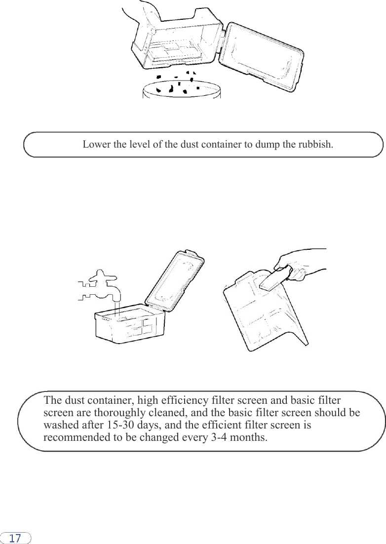            Lower the level of the dust container to dump the rubbish.                        The dust container, high efficiency filter screen and basic filter screen are thoroughly cleaned, and the basic filter screen should be washed after 15-30 days, and the efficient filter screen is recommended to be changed every 3-4 months. 