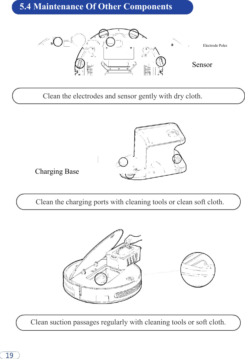 5.4 Maintenance Of Other Components             Electrode Poles   Sensor    Clean the electrodes and sensor gently with dry cloth.         Charging Base      Clean the charging ports with cleaning tools or clean soft cloth.                  Clean suction passages regularly with cleaning tools or soft cloth.  