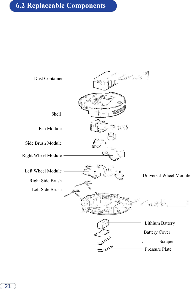 6.2 Replaceable Components            Dust Container       Shell    Fan Module    Side Brush Module    Right Wheel Module    Left Wheel Module    Universal Wheel Module Right Side Brush    Left Side Brush         Pan  Lithium Battery  Battery Cover                Scraper   Pressure Plate 