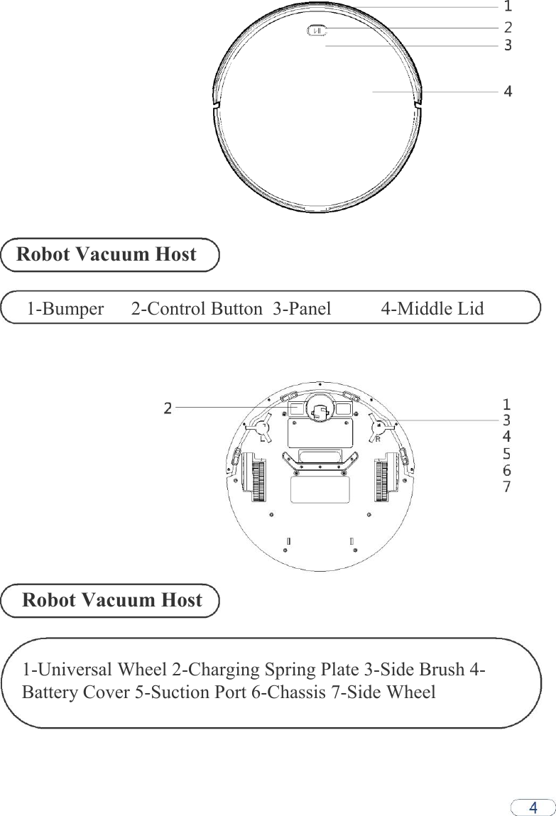             Robot Vacuum Host   1-Bumper 2-Control Button  3-Panel 4-Middle Lid                   Robot Vacuum Host    1-Universal Wheel 2-Charging Spring Plate 3-Side Brush 4-Battery Cover 5-Suction Port 6-Chassis 7-Side Wheel 