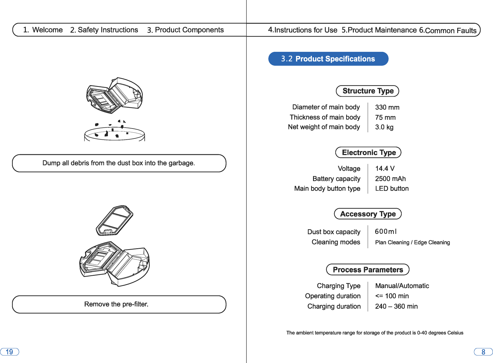 1. Welcome 2. Safety Instructions 3. Product Components Dump all debris from the dust box into the garbage. (,~~~~~~~~R_e_m_o_v_e_th_e~p_re_-f_il_te_~~~~~~~~~--) 4.lnstructions for Use  5.Product Maintenance 6.Common Faults 3. 2 Product Specifications (Structure Type) Diameter of main body Thickness of main body Net weight of main body 330mm 75mm 3.0 kg (  Electronic Type) Voltage Battery capacity Main body button type 14.4 v 2500 mAh LED button (  Accessory Type ) Dust box capacity Cleaning modes 600ml Plan Cleaning I Edge Cleaning (  Process Parameters ) Charging Type Operating duration Charging duration Manual/Automatic &lt;= 100 min 240-360 min The ambient temperature range for storage of the product is 0-40 degrees Celsius 