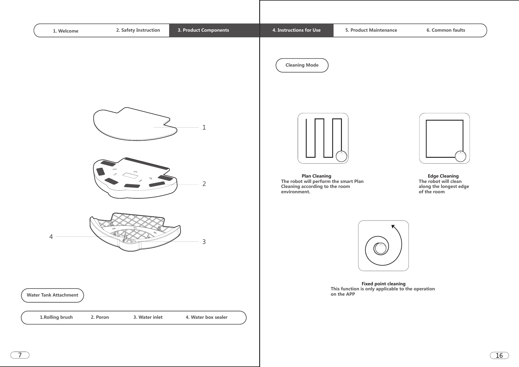 1. Welcome  2. Safety Instruction 3. Product Components  4. Instructions for Use 5. Product Maintenance 6. Common faults1.Rolling brush              2. Poron                   3. Water inlet                  4. Water box sealerWater Tank Attachment                Plan CleaningThe robot will perform the smart Plan Cleaning according to the room environment.       Edge CleaningThe robot will clean along the longest edge of the room                        Fixed point cleaning This function is only applicable to the operation on the APPCleaning Mode