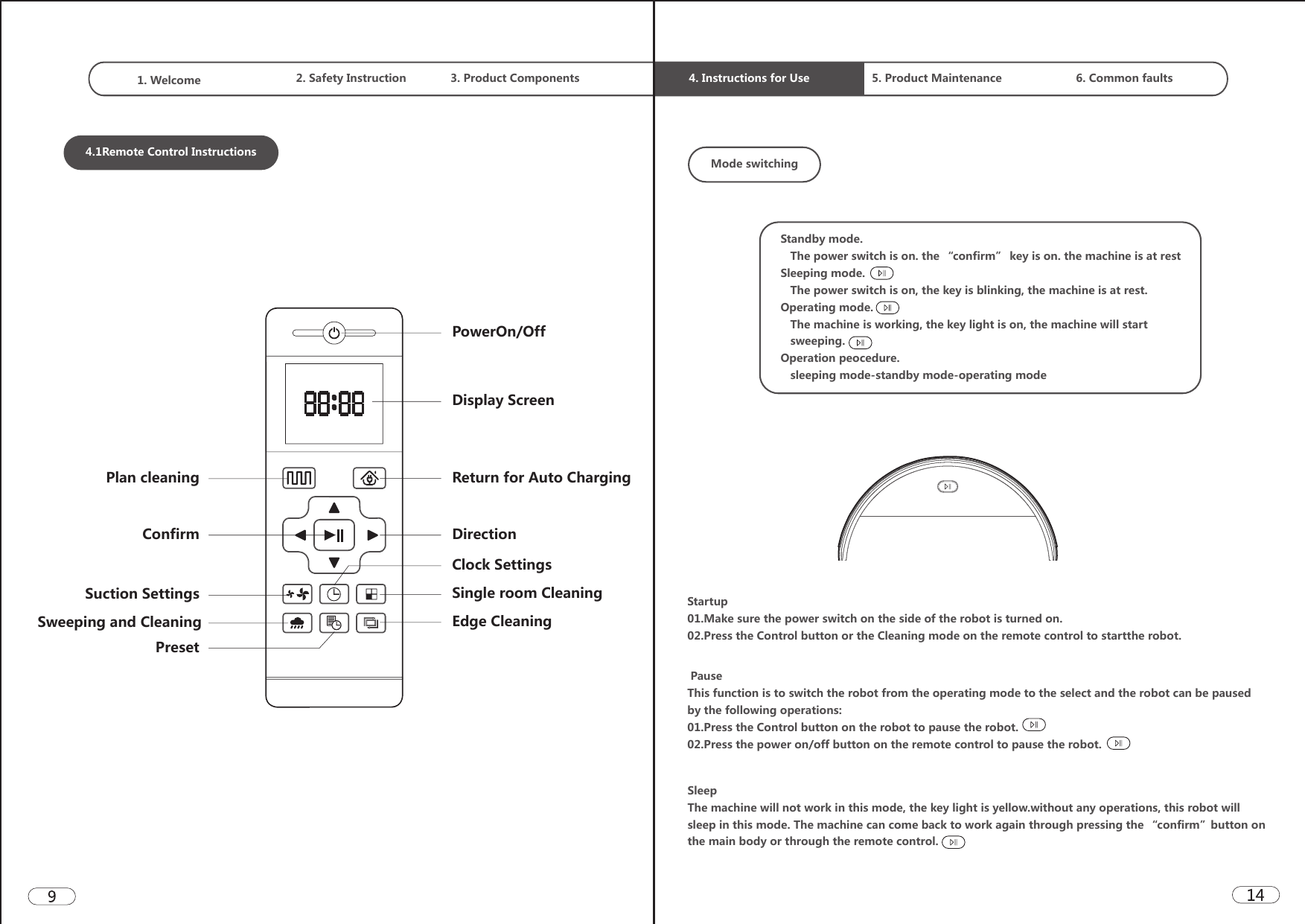 4.1Remote Control InstructionsPowerOn/OffDisplay ScreenReturn for Auto ChargingDirection Clock SettingsSingle room CleaningEdge CleaningPlan cleaningConfirmSuction SettingsSweeping and CleaningPreset1. Welcome  2. Safety Instruction 3. Product Components  4. Instructions for Use 5. Product Maintenance 6. Common faultsMode switchingStandby mode.   The power switch is on. the “confirm” key is on. the machine is at restSleeping mode.   The power switch is on, the key is blinking, the machine is at rest.Operating mode.   The machine is working, the key light is on, the machine will start       sweeping.Operation peocedure.   sleeping mode-standby mode-operating modeStartup01.Make sure the power switch on the side of the robot is turned on. 02.Press the Control button or the Cleaning mode on the remote control to startthe robot. Pause This function is to switch the robot from the operating mode to the select and the robot can be paused by the following operations: 01.Press the Control button on the robot to pause the robot. 02.Press the power on/off button on the remote control to pause the robot.SleepThe machine will not work in this mode, the key light is yellow.without any operations, this robot will sleep in this mode. The machine can come back to work again through pressing the “confirm”button on the main body or through the remote control.