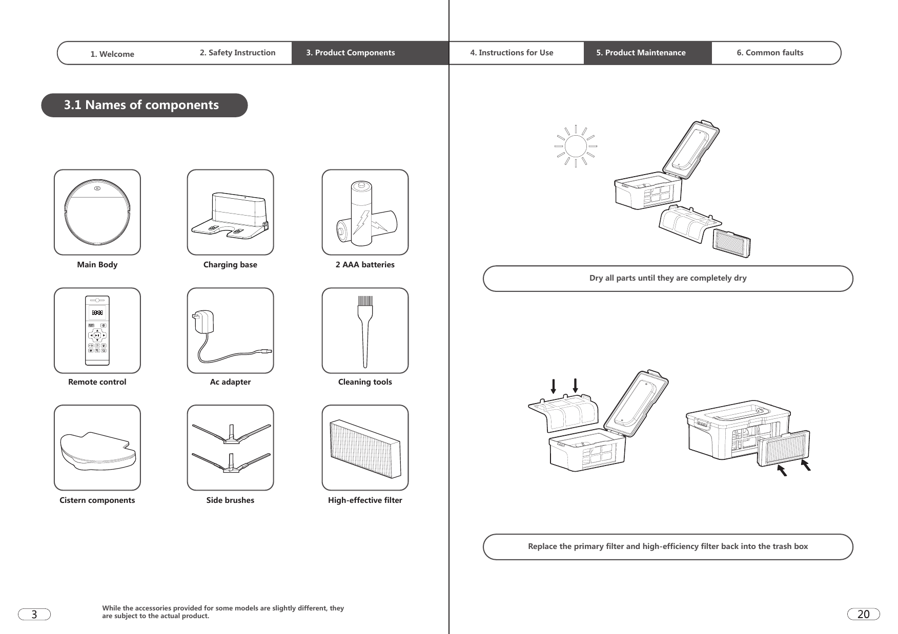 1. Welcome  2. Safety Instruction 3. Product Components  4. Instructions for Use 5. Product Maintenance 6. Common faults3.1 Names of componentsMain Body Charging base 2 AAA batteriesRemote control Ac adapter Cleaning toolsCistern components Side brushes High-effective filterWhile the accessories provided for some models are slightly different, they are subject to the actual product.次Dry all parts until they are completely dryReplace the primary filter and high-efficiency filter back into the trash box