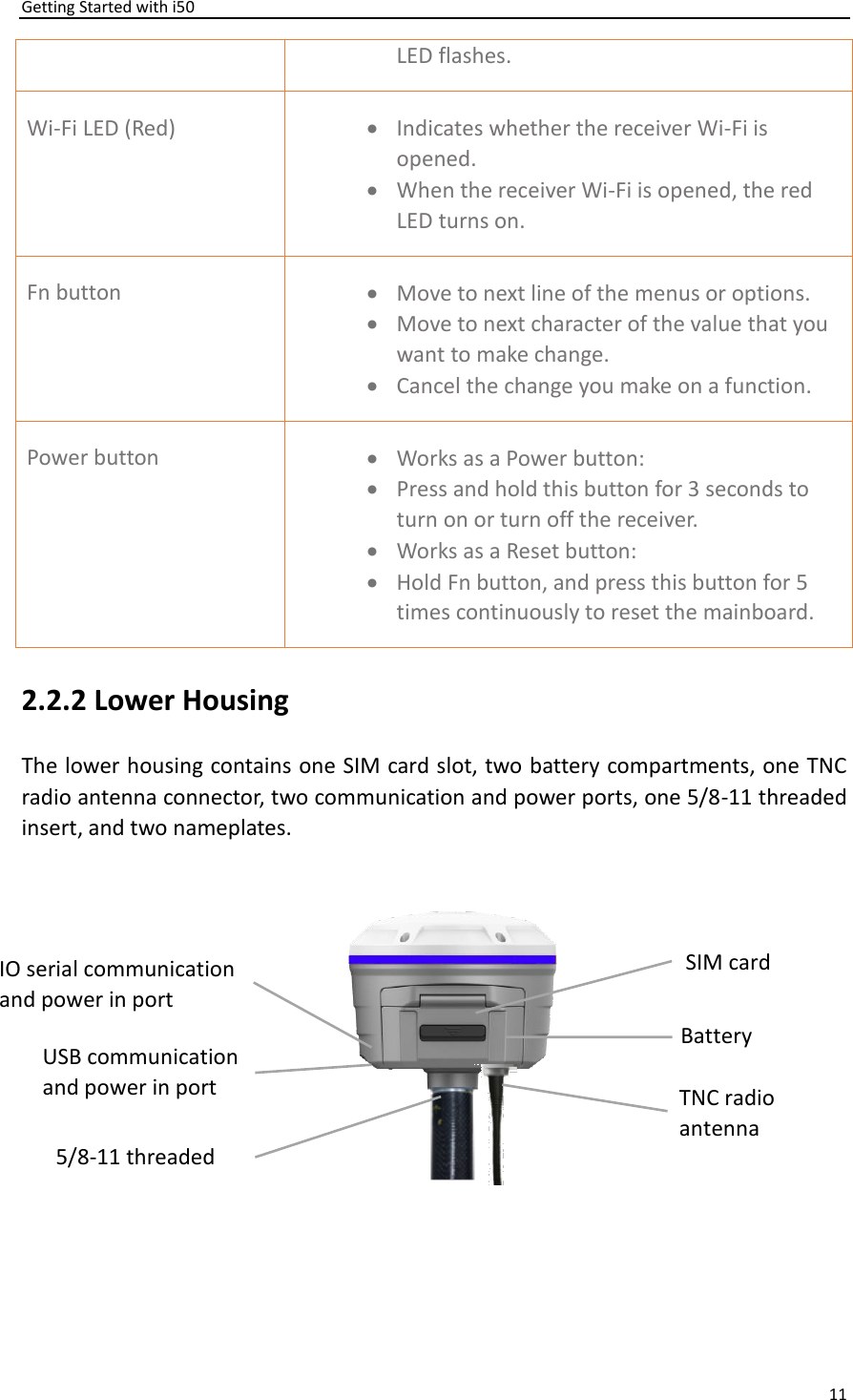 Getting Started with i50 11  LED flashes. Wi-Fi LED (Red) • Indicates whether the receiver Wi-Fi is opened. • When the receiver Wi-Fi is opened, the red LED turns on. Fn button • Move to next line of the menus or options. • Move to next character of the value that you want to make change.   • Cancel the change you make on a function.   Power button • Works as a Power button:   • Press and hold this button for 3 seconds to turn on or turn off the receiver.   • Works as a Reset button: • Hold Fn button, and press this button for 5 times continuously to reset the mainboard.   2.2.2 Lower Housing The lower housing contains one SIM card slot, two battery compartments, one TNC radio antenna connector, two communication and power ports, one 5/8-11 threaded insert, and two nameplates.    TNC radio antenna connector SIM card slot IO serial communication and power in port  USB communication and power in port Battery compartment 5/8-11 threaded insert 