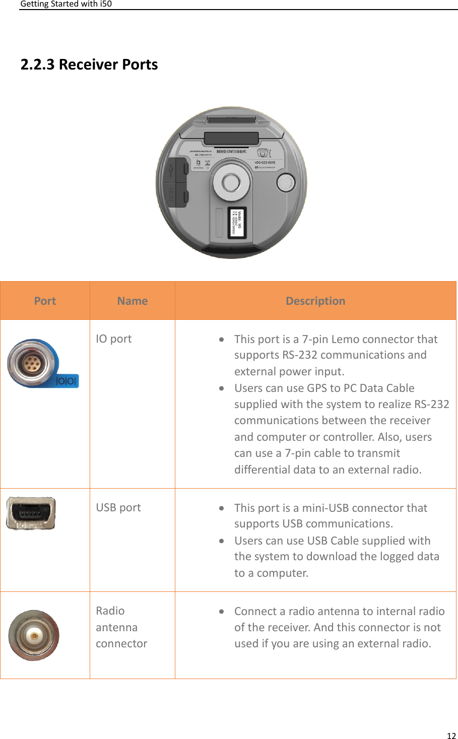 Getting Started with i50 12   2.2.3 Receiver Ports            Port Name Description  IO port • This port is a 7-pin Lemo connector that supports RS-232 communications and external power input. • Users can use GPS to PC Data Cable supplied with the system to realize RS-232 communications between the receiver and computer or controller. Also, users can use a 7-pin cable to transmit differential data to an external radio.    USB port • This port is a mini-USB connector that supports USB communications.   • Users can use USB Cable supplied with the system to download the logged data to a computer.      Radio antenna connector • Connect a radio antenna to internal radio of the receiver. And this connector is not used if you are using an external radio.   