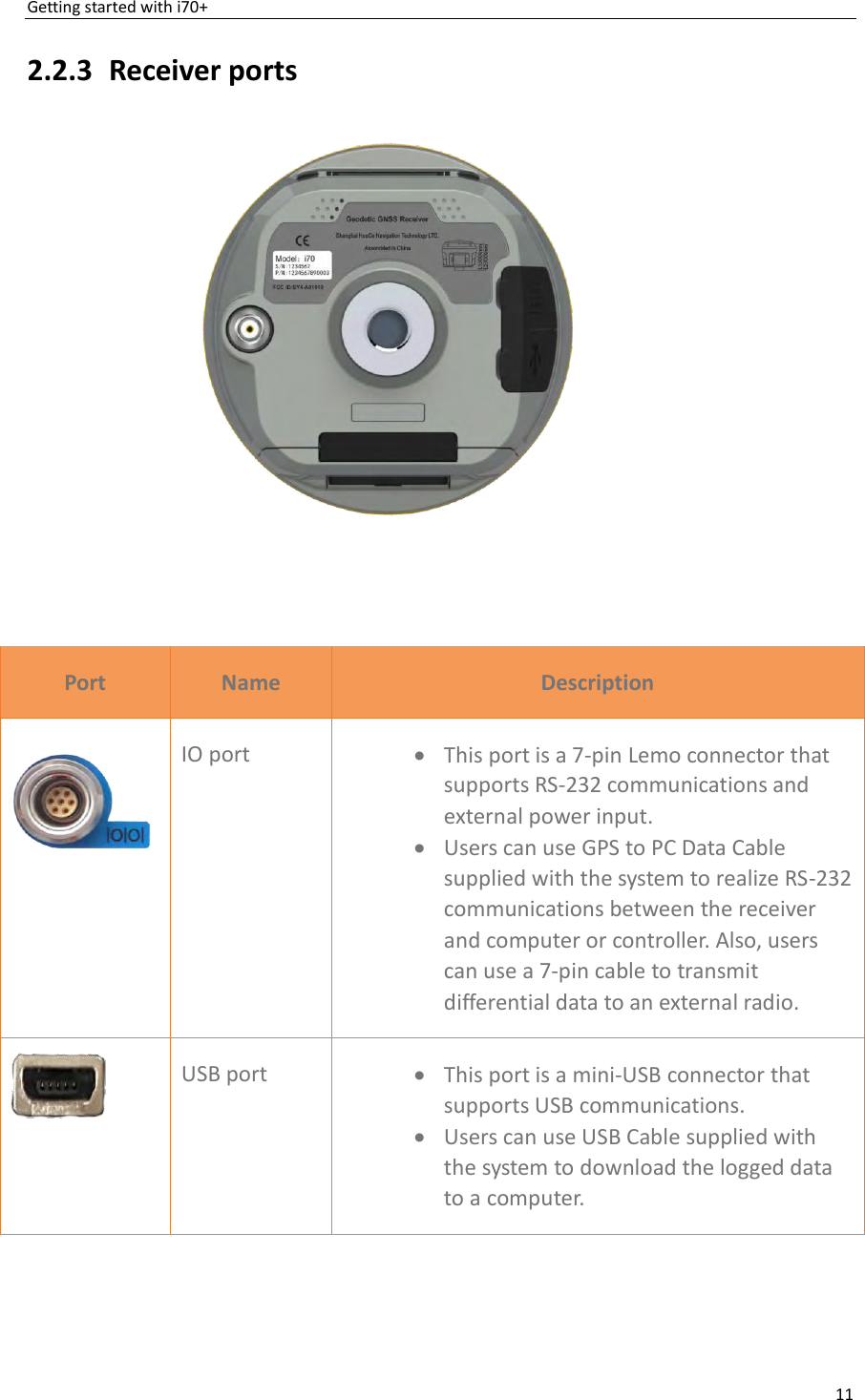 Page 11 of Huace Navigation Technology A01023 GNSS Receiver i70+ User Manual 