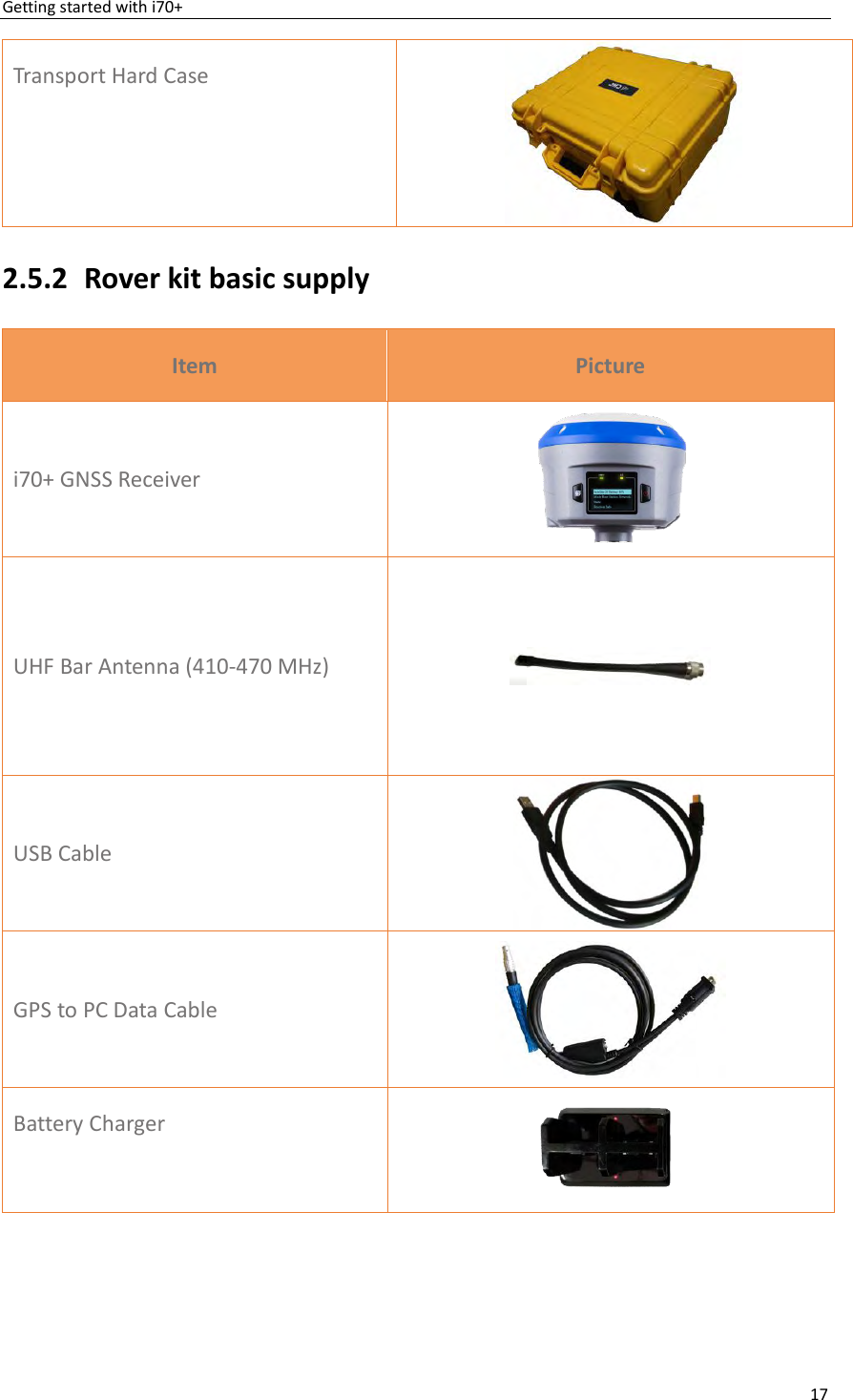 Page 17 of Huace Navigation Technology A01023 GNSS Receiver i70+ User Manual 