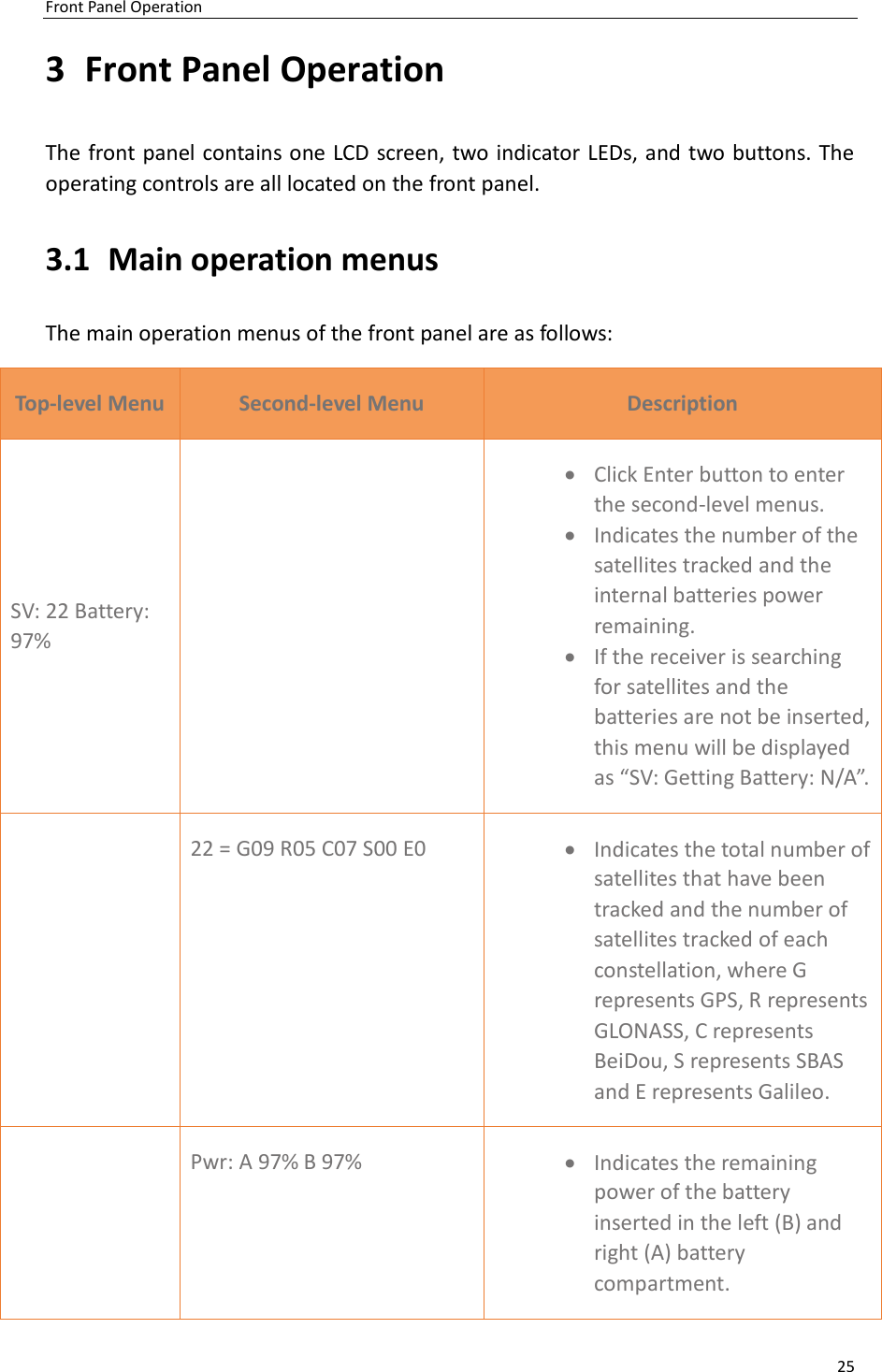 Page 25 of Huace Navigation Technology A01023 GNSS Receiver i70+ User Manual 