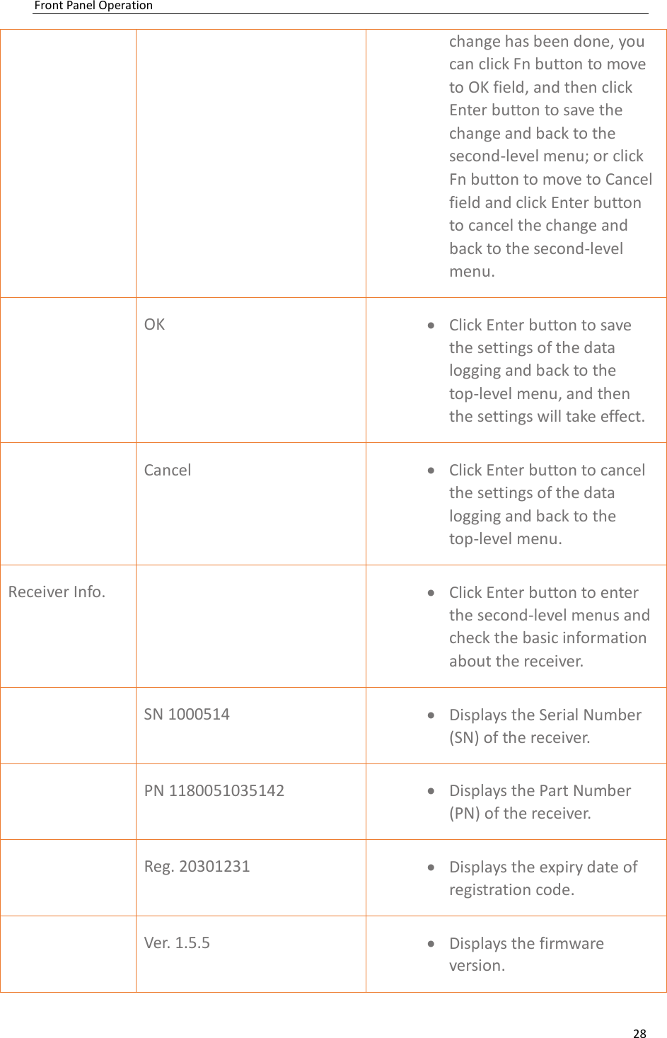 Page 28 of Huace Navigation Technology A01023 GNSS Receiver i70+ User Manual 