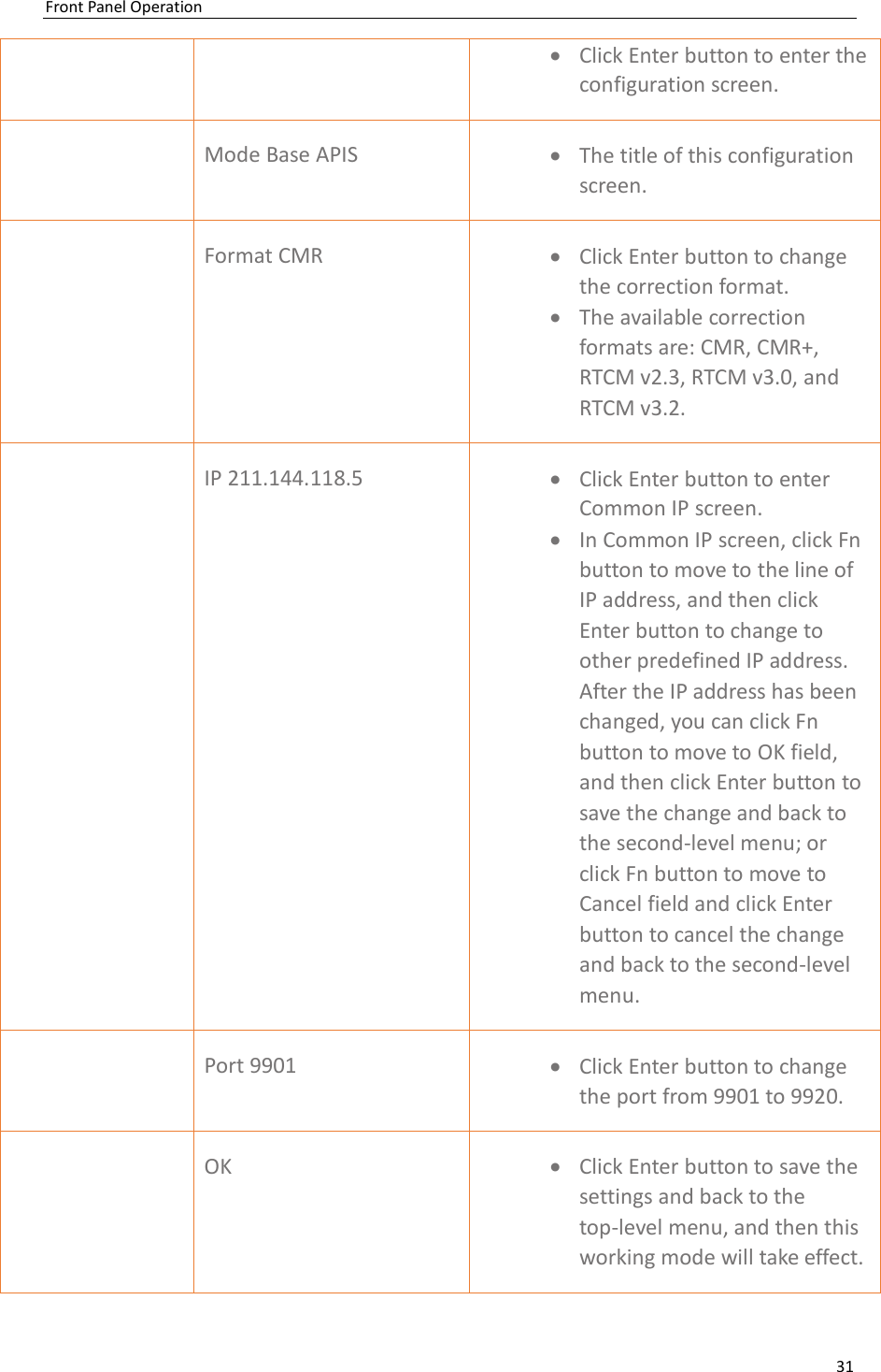 Page 31 of Huace Navigation Technology A01023 GNSS Receiver i70+ User Manual 