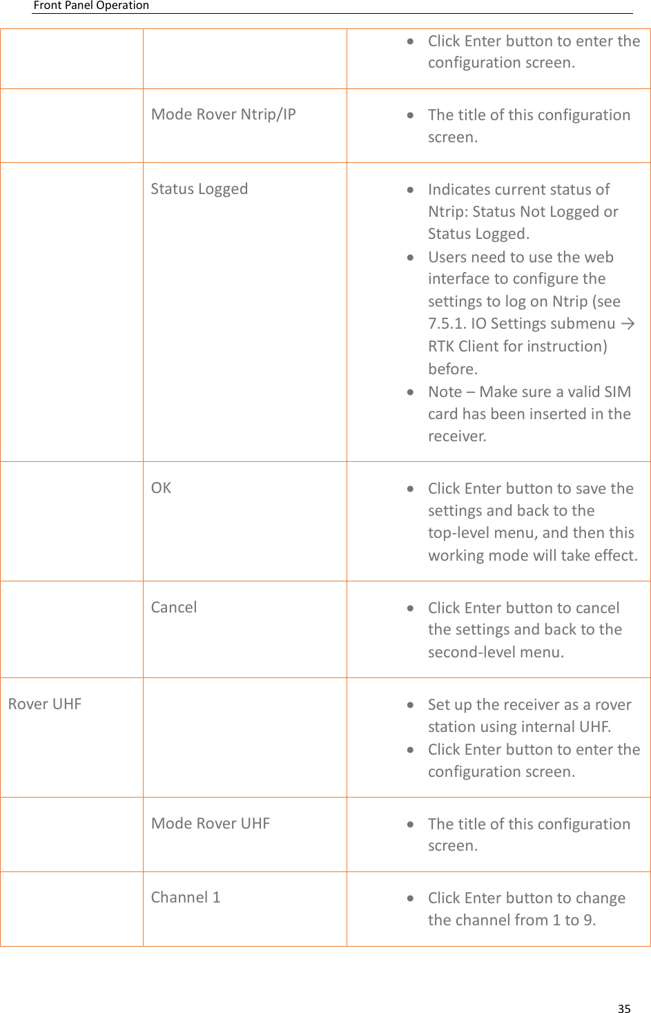 Page 35 of Huace Navigation Technology A01023 GNSS Receiver i70+ User Manual 