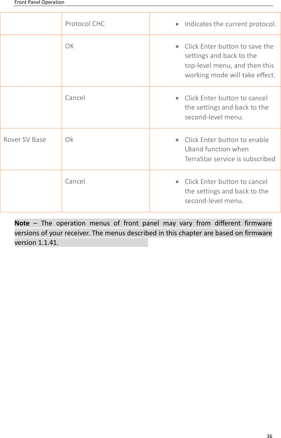 Page 36 of Huace Navigation Technology A01023 GNSS Receiver i70+ User Manual 